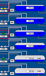 SCADA TRACE MODE   