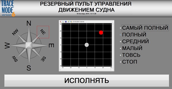 SCADA- 2015