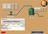 SCADA-:   (2 )