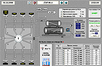 ��� � SCADA ������� TRACE MODE