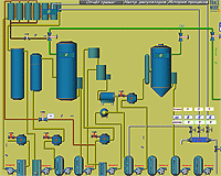 SCADA TRACE MODE 6 на операторской станции ОАО Нижегородсксахар