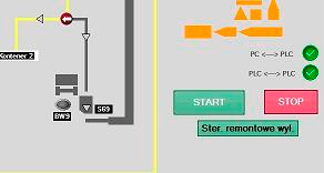 SCADA TRACE MODE      ()