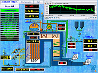 . SCADA TRACE MODE 6