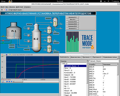 Lin МРВ SCADA TRACE MODE 6 для Linux