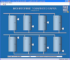 SCADA 