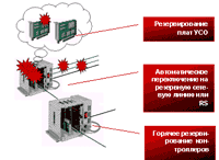 MicroTM_reserv