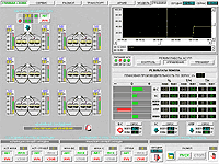 ����-��: ����� �������� �������, ����� 2, SCADA TRACE MODE