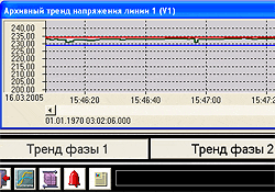 Circutor TRACE MODE 5 Demo project 1