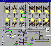   SCADA TRACE MODE