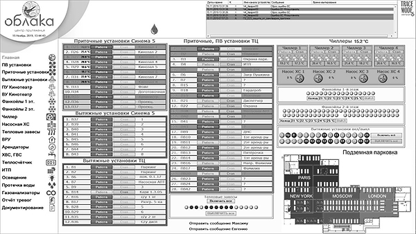 SCADA TRACE MODE    