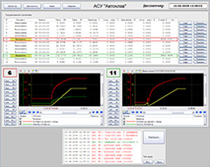  .    SCADA TRACE MODE