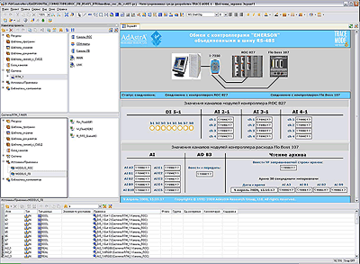  ROC  FloBoss  SCADA TRACE MODE