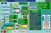   - SCADA  TRACE MODE