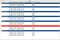 SCADA ����� ������ TRACE MODE 6
