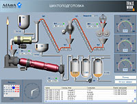���������������, SCADA ������� TRACE MODE 6