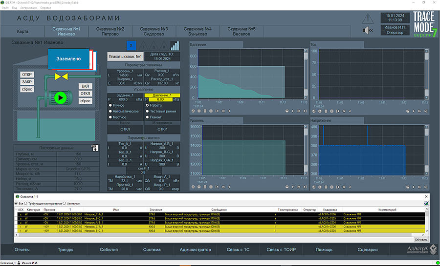 SCADA TRACE MODE 7:  