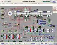       SCADA TRACE MODE