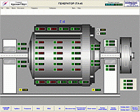   4   1   SCADA TRACE MODE