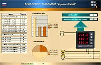  Algodue UPM305   SCADA  TRACE MODE 6