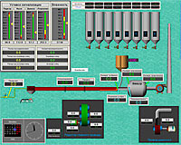  . SCADA TRACE MODE 6