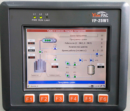 VP-25W1 SCADA TRACE MODE