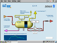 WinCE HMI ���� ����� 1 200