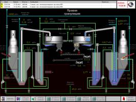 SCADA TRACE MODE     