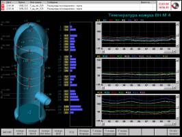 SCADA TRACE MODE       