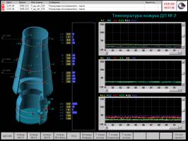 SCADA TRACE MODE       