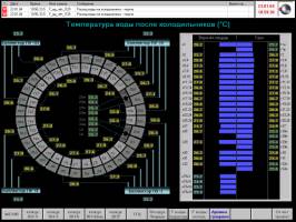 SCADA TRACE MODE       