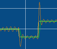 ���������� ������������� � SCADA ������� TRACE MODE. ����� ����������� �������������� ���.