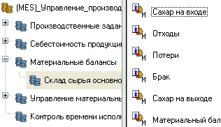 Материальный баланс