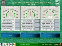 Circutor CVM BC3 (- TRACE MODE 6)