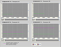 scada 