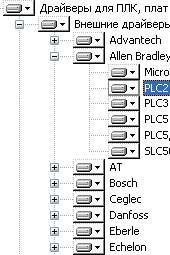 Драйверы TRACE MODE 5