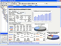 T-FACTORY EAM statistics 200