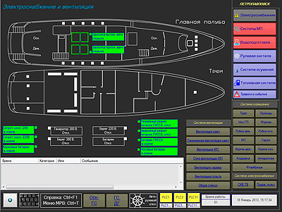 Еврояхтинг система мониторинга судна