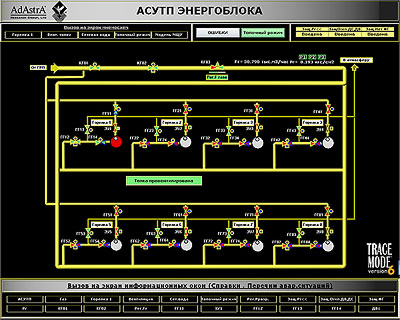 Симулятор тренажер энергоблока ТЭЦ в SCADA TRACE MODE 6