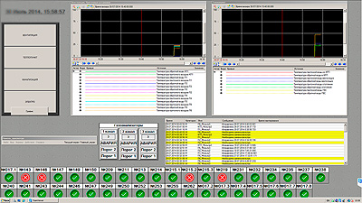 SCADA TRACE MODE 