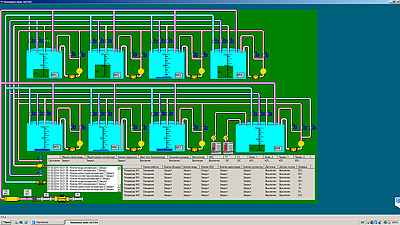 SCADA TRACE MODE 