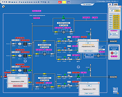 SCADA TRACE MODE    -  1