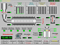    1-         SCADA TRACE MODE