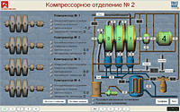            SCADA TRACE MODE 6