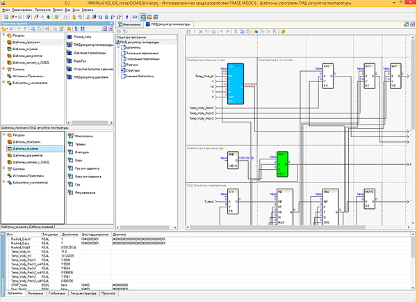   SCADA TRACE MODE    6-1131/3