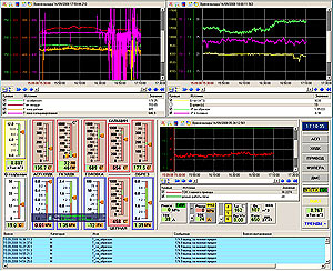  SCADA