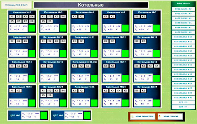 SCADA TRACE MODE:  