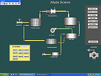 SCADA TRACE MODE      