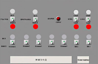 scada trace mode переработка сточных вод