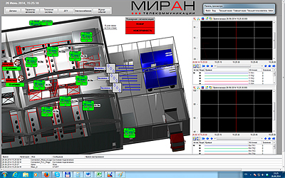 SCADA TRACE MODE    