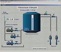 SCADA ������������